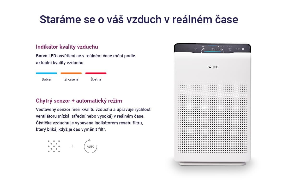 Winix zero auto mód